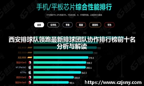 西安排球队领跑最新排球团队协作排行榜前十名分析与解读